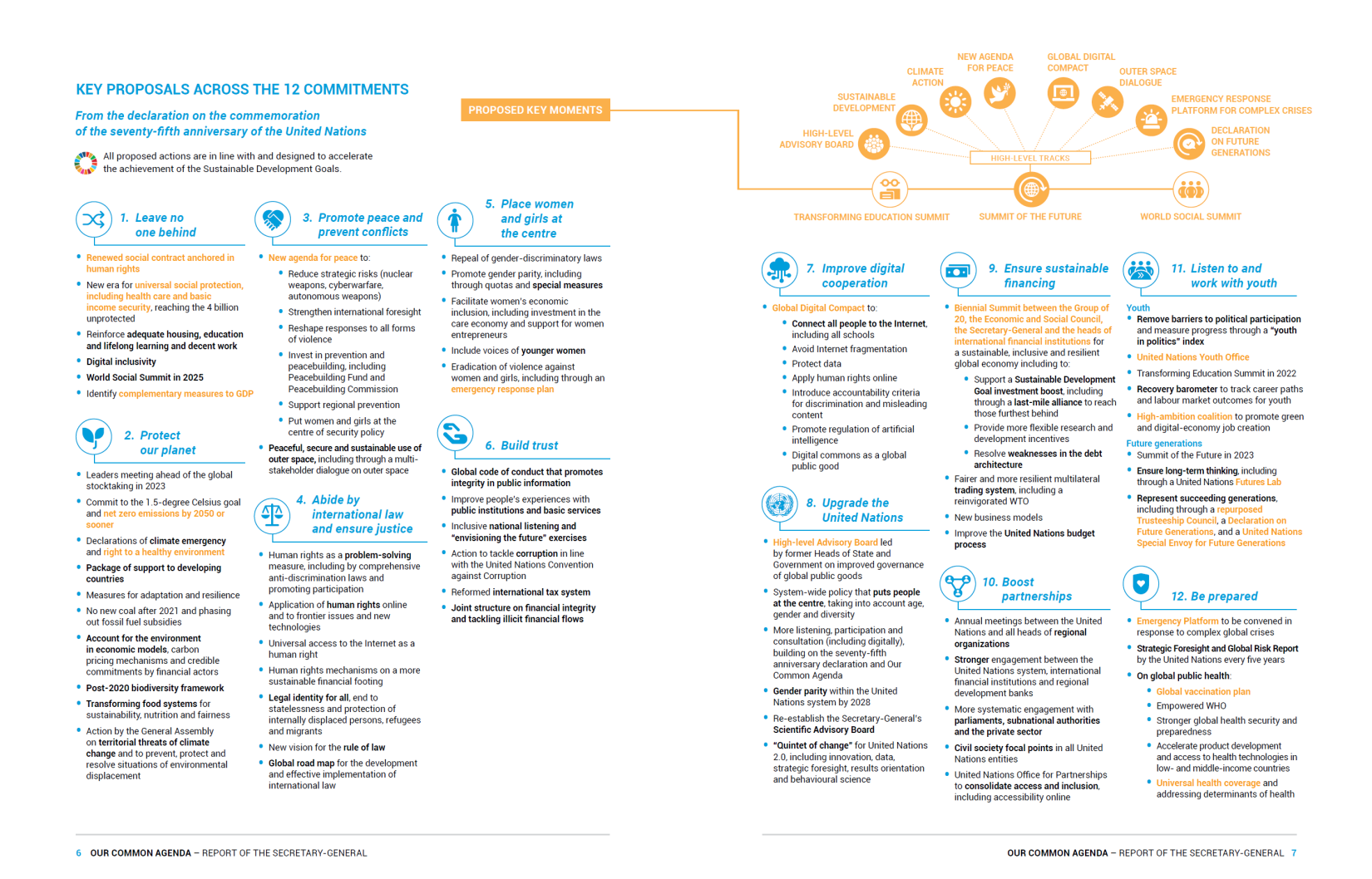 “Our Common Agenda” report looks ahead to the next 25 years United Nations in Malaysia